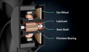 Arctic Fan 92mm P9 Max - 450-4300rpm