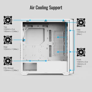 AeroCool Case ATX - D502A White, Addressable RGB