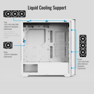 AeroCool Case ATX - D502A White, Addressable RGB