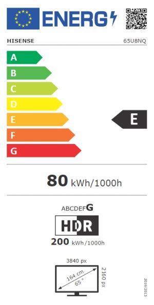 Телевизор Hisense 65