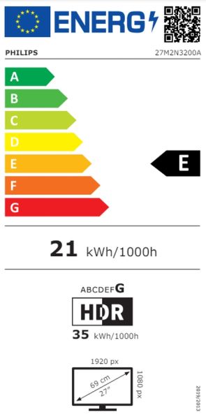 Монитор Philips Evnia 27M2N3200A, 27" IPS WLED, 1920x1080@180Hz, 1ms GtG, 300cd m/2, 1000:1, 80M:1 DCR, Adaptive Sync, FlickerFree, Blue Light tech. Soft, 2Wx2, Tilt, Height Adjust, Pivot, 2xHDMI, DP