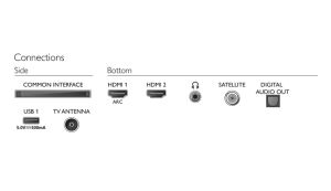 Телевизор Philips 32PHS5507/12, 32" HD LED 1366x768, DVB-T/T2/T2-HD/C/S/S2, Dual Core Pixel Plus HD, MPEG4, NTSC, PAL, HDMI*2, ARC, USB, Headphone out, Incredible suround Sound, 10W RMS, Black