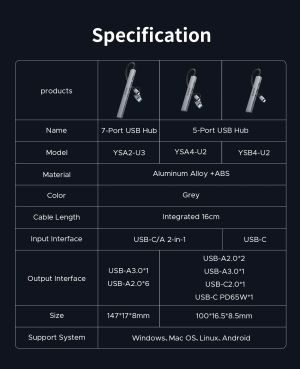 Orico HUB USB-C 5 port - USB3.0 x 1, USB2.0 x 2, USB-C x 2, Aluminium - YSA4-U2-GY