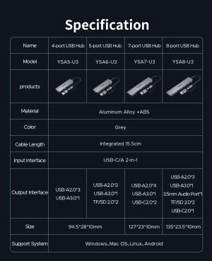 Orico HUB USB-C/USB-A 4 port - USB3.0 x 1, USB2.0 x 3, Aluminium - YSA5-U3-GY