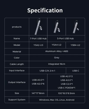 Orico хъб HUB USB-C 5 port - USB3.0 x 1, USB2.0 x 2, USB-C x 2, Aluminium - YSB4-U2-GY